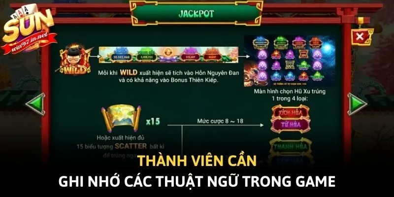 Thành viên cần ghi nhớ các thuật ngữ trong game